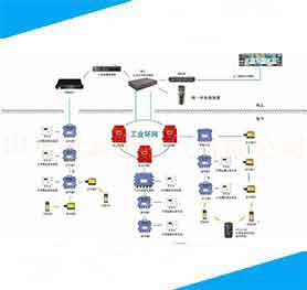 礦用人員定位系統(tǒng)廠(chǎng)家